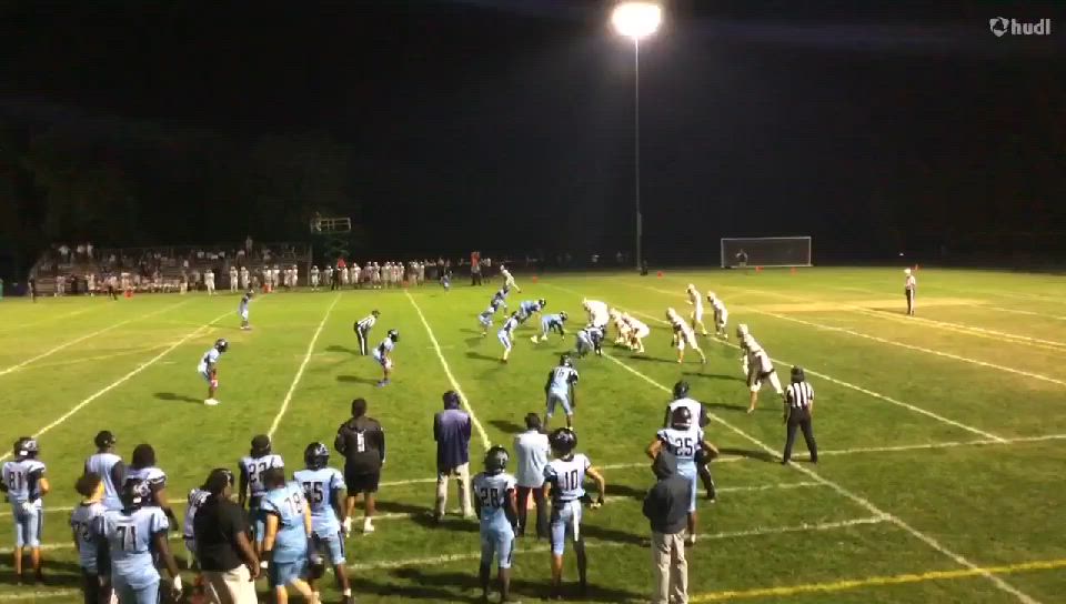 Mid-season Highlights