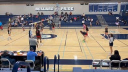 Bullard