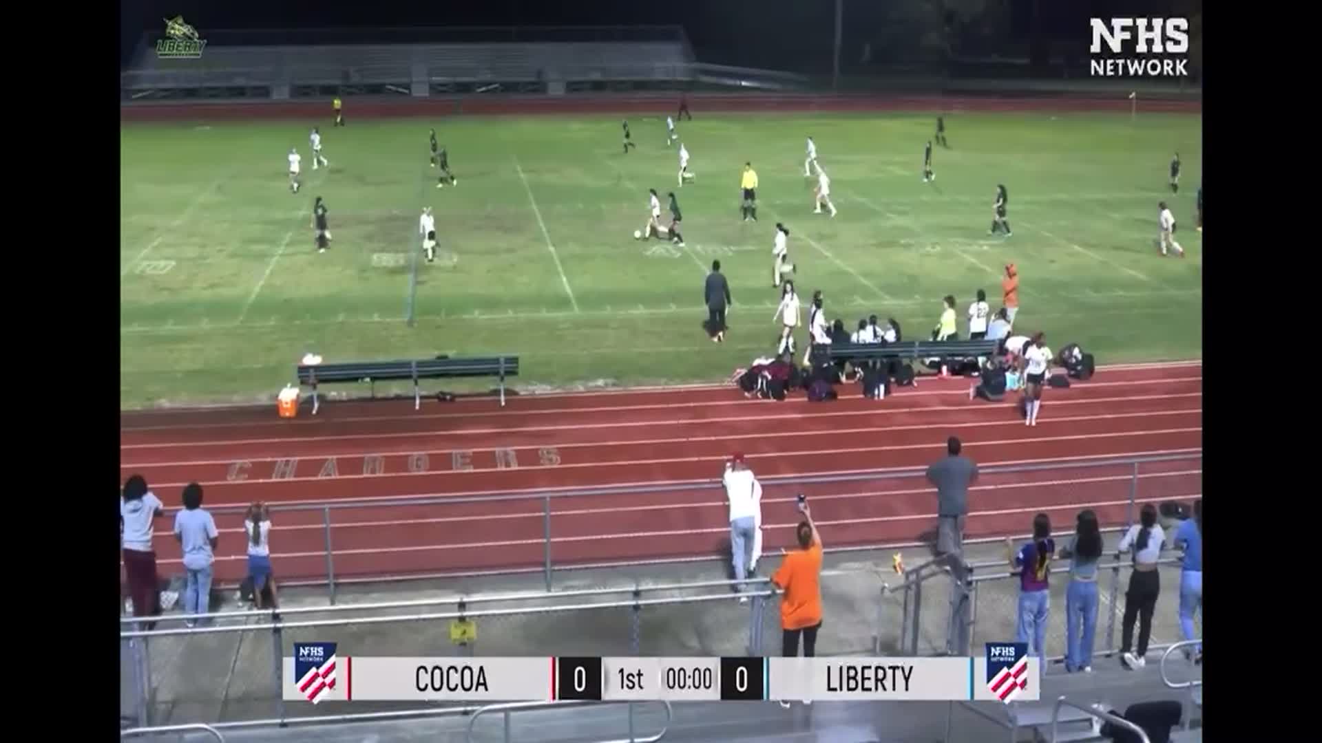 Cocoa vs Liberty