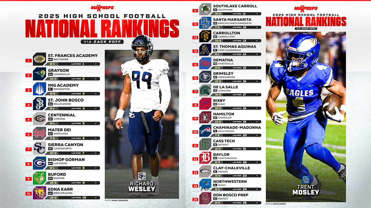 MaxPreps Top 25 Football Rankings | 2025 Regular Season Update #13