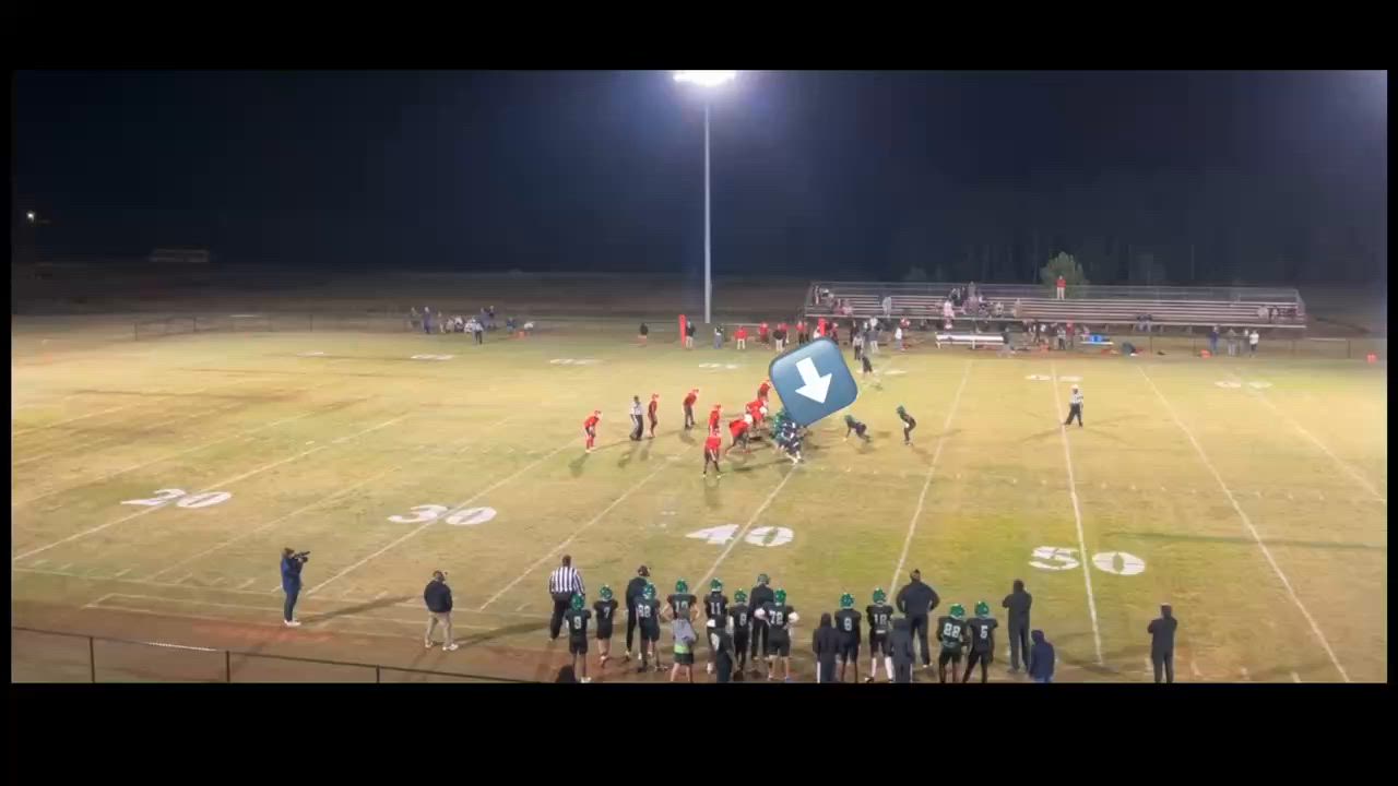 Full junior season highlights (8 games . Short version)