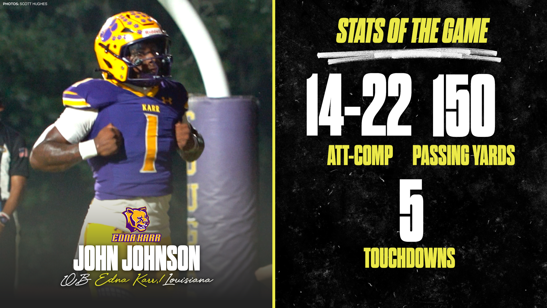 John Johnson’s Five-Touchdown Showcase Leads Edna Karr Past Brother Martin