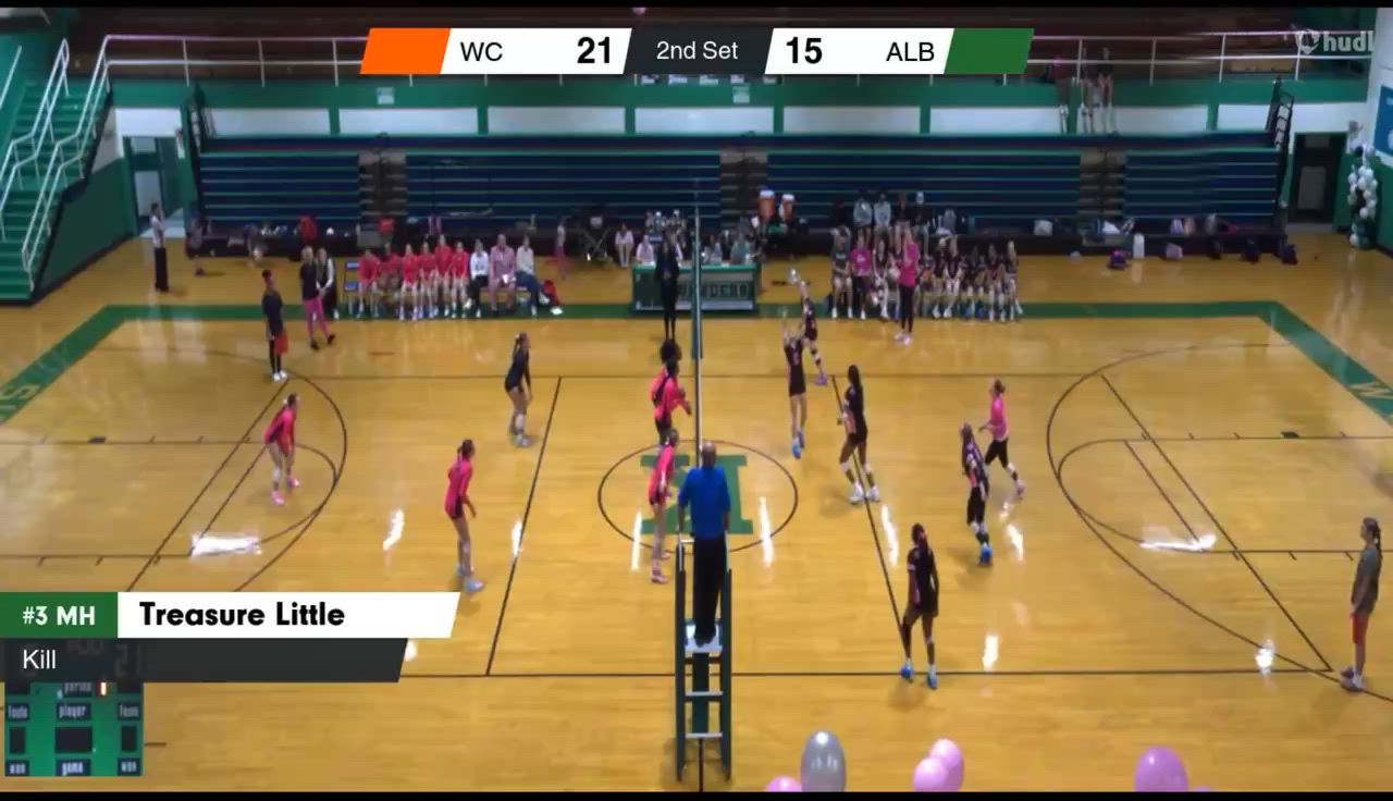 film from west cabarrus