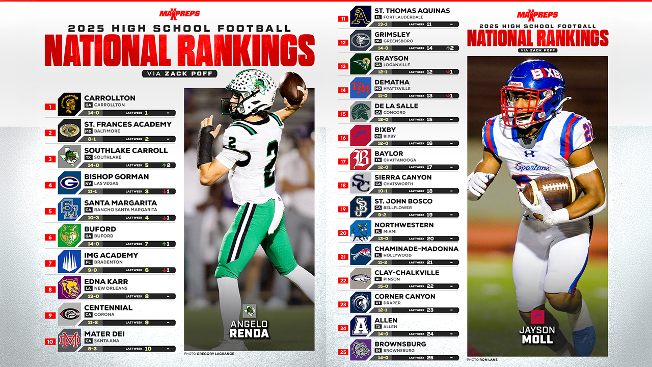 MaxPreps Top 25 Football Rankings | 2025 Regular Season Update #17