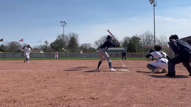Pitching Highlights