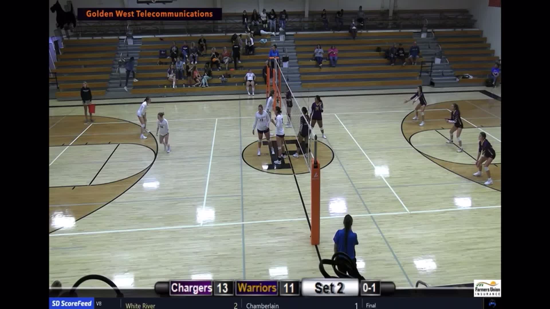 Chargers Vs. Warriors '23