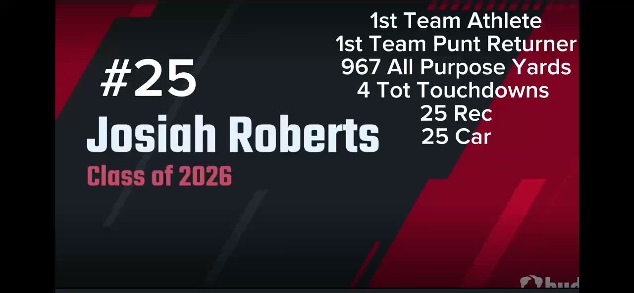 posting for the coaches that want to see