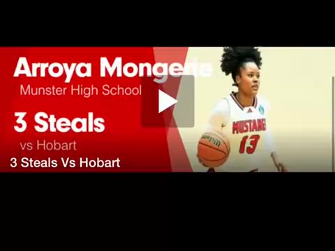 Munster vs Hobart 11.25.25