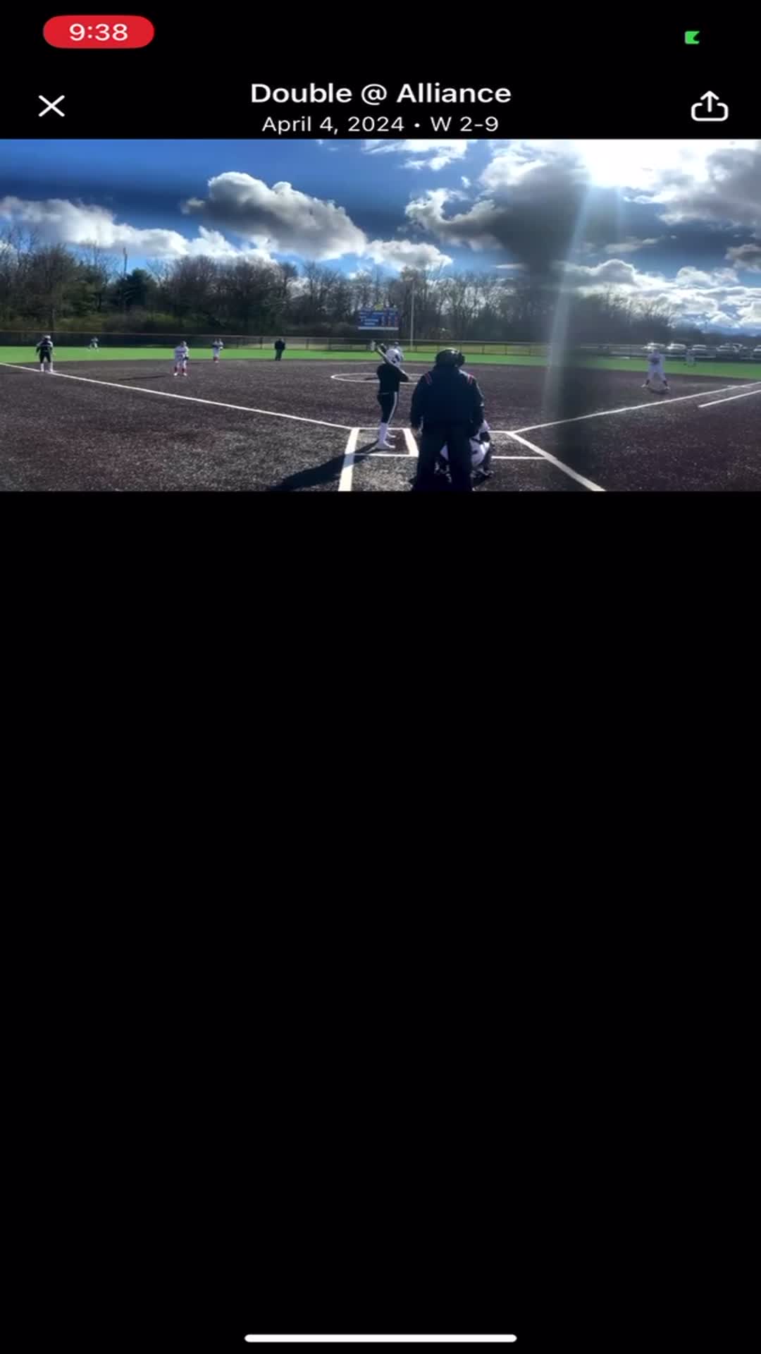 scored 2 runs