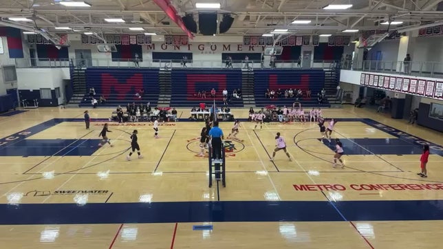 San Ysidro Vs Montgomery