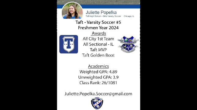 2024 goals, assists and highlights