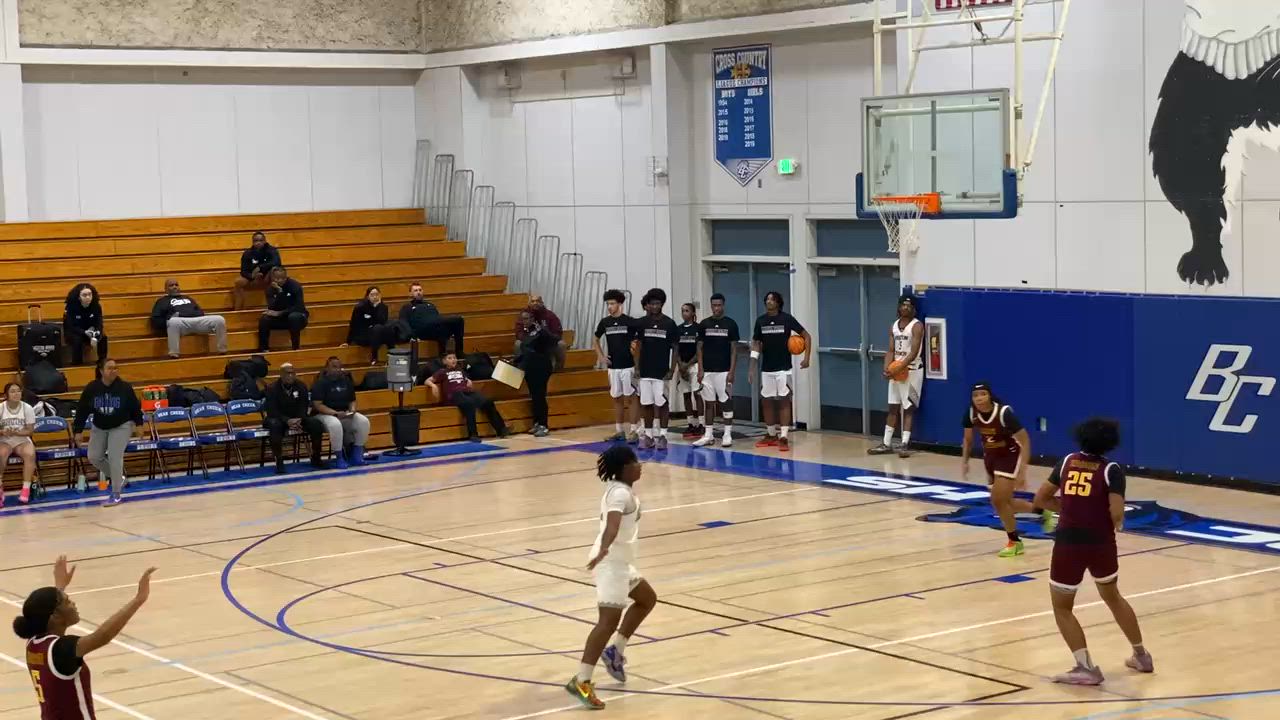 Curry , Rios , Jackson , Foundation, Blakley, Team