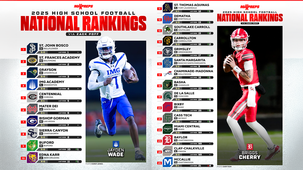 MaxPreps Top 25 Football Rankings | 2025 Regular Season Update #7