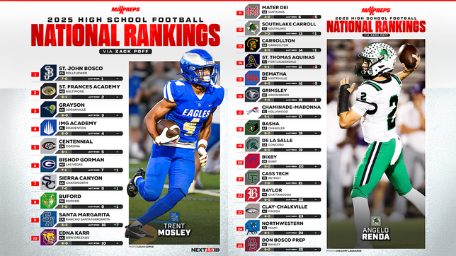 Eagles beat Mater Dei for first time since 2013, face No. 1 St. John Bosco this week.