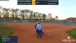 Loris Lady Lions vs Pee Dee Academy
Loris High School
