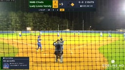 Loris Lady Lions vs North Myrtle Beach
Loris High School