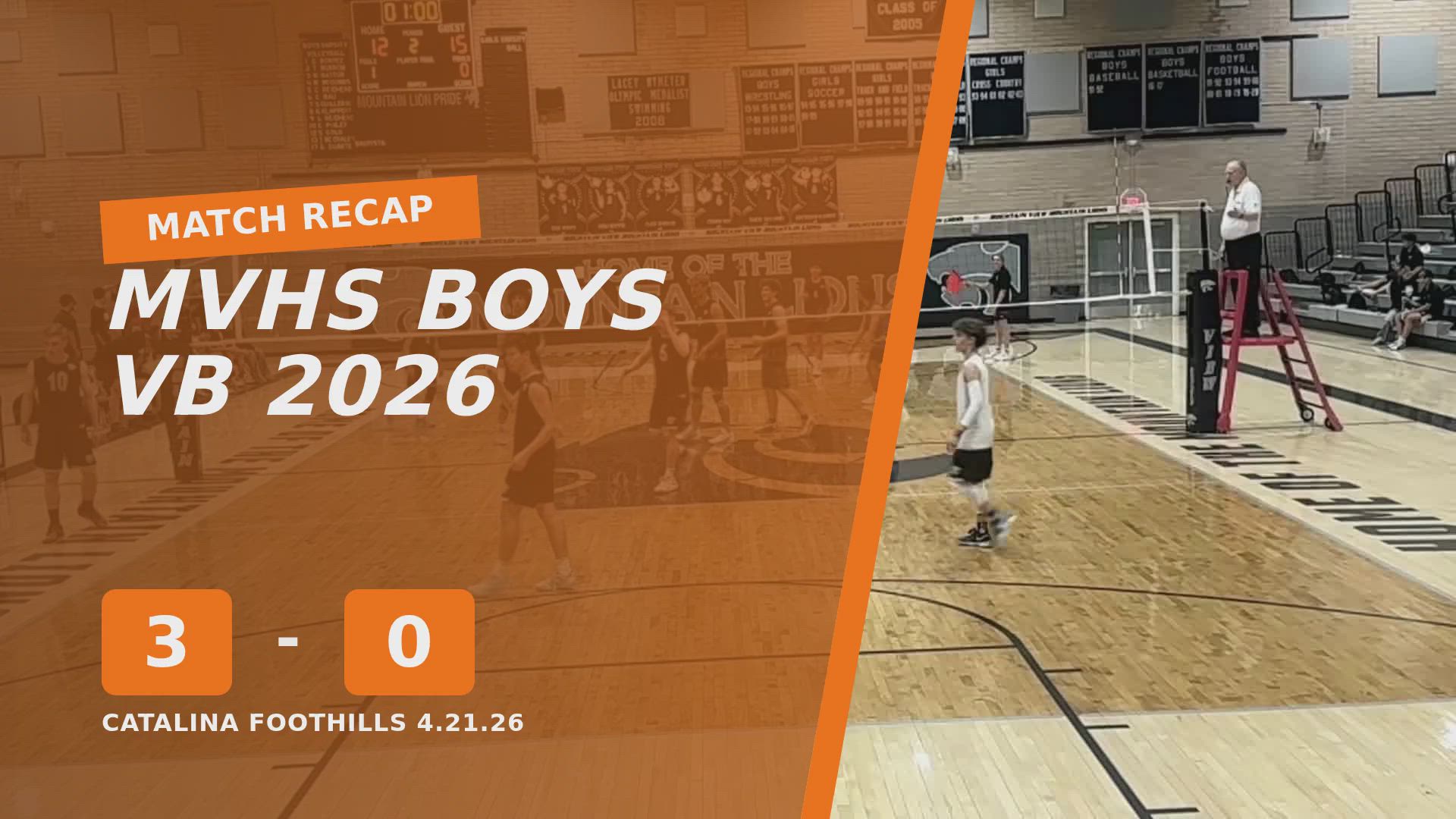 Game Recap Catalina Foothills 4.21.26 AI Generated