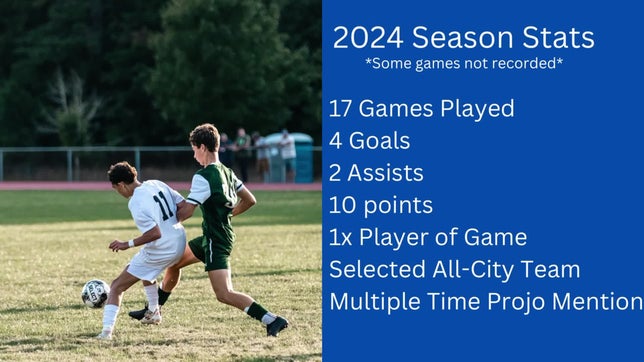 All recorded highlights from the 2024 RIIL Season