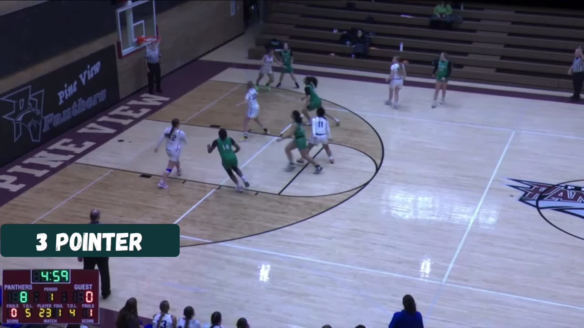 Game Highlights: Hillcrest vs. Orem (Varsity)