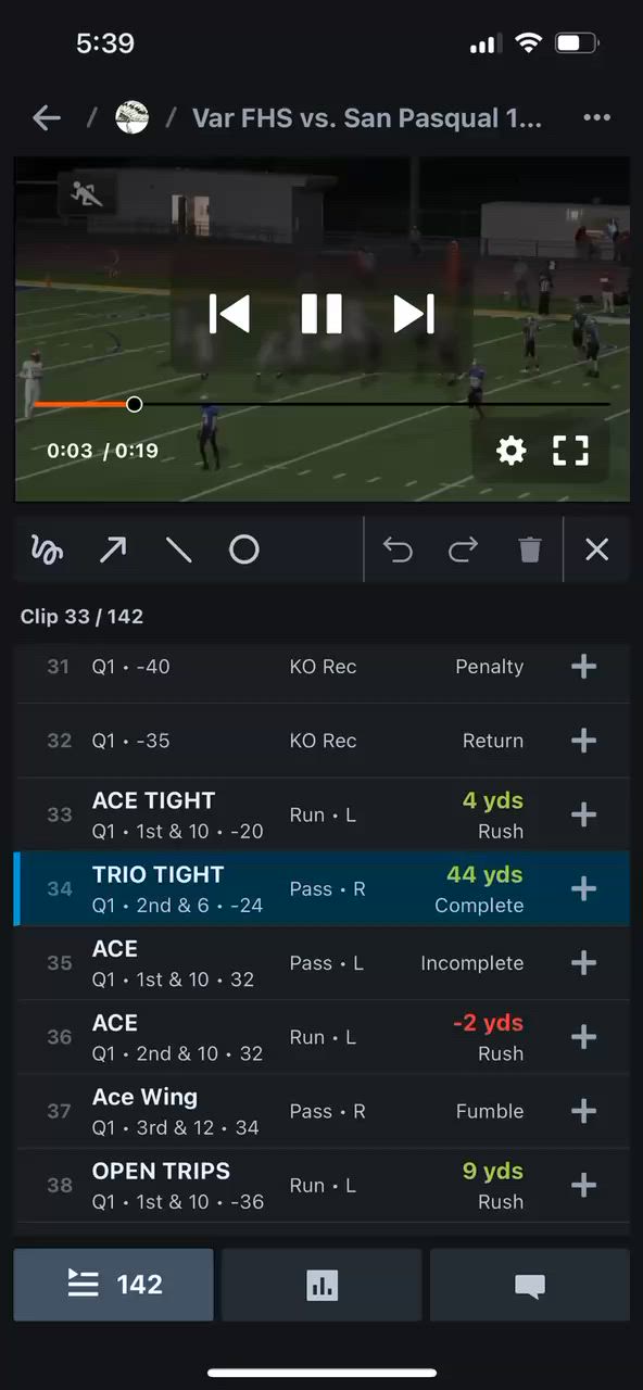 Fallbrook vs San Pasqual