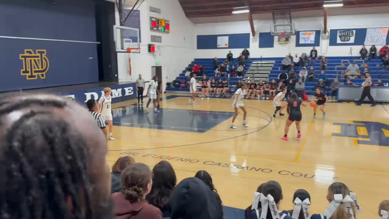 Zi Kennybrew 2027 2 Handed Block