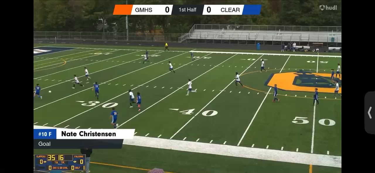 Highlights from Game