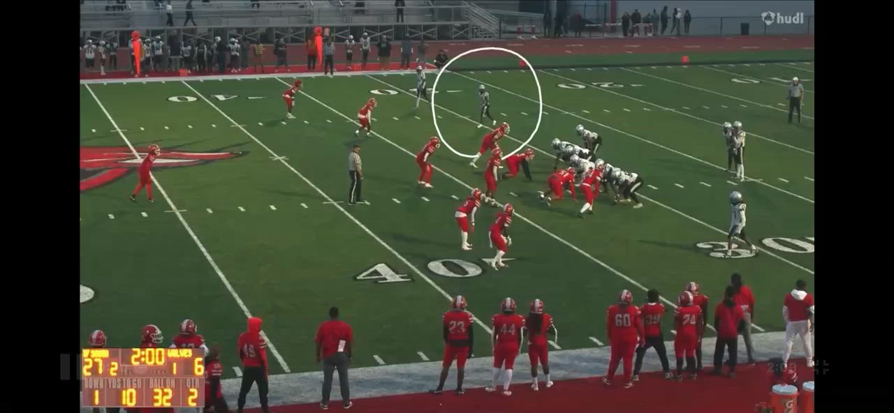 Highlights since my injury