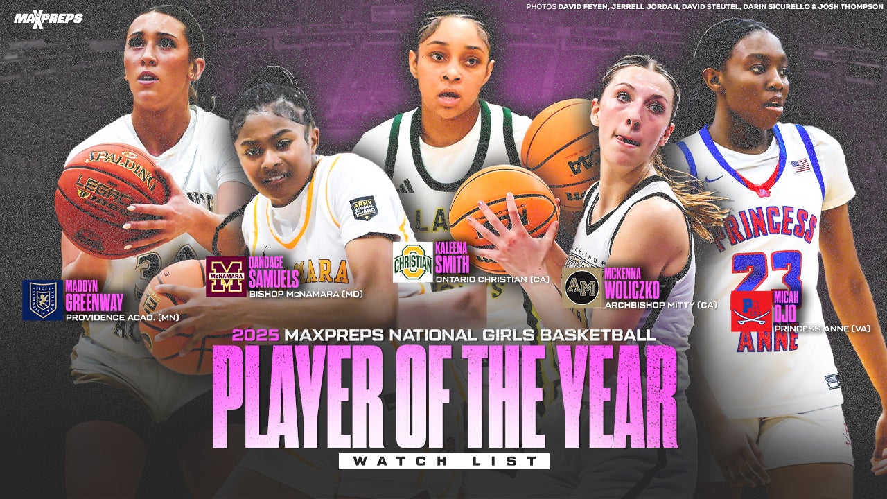 2025-2026 MaxPreps National Girls Basketball Player of the Year Midseason Watch List