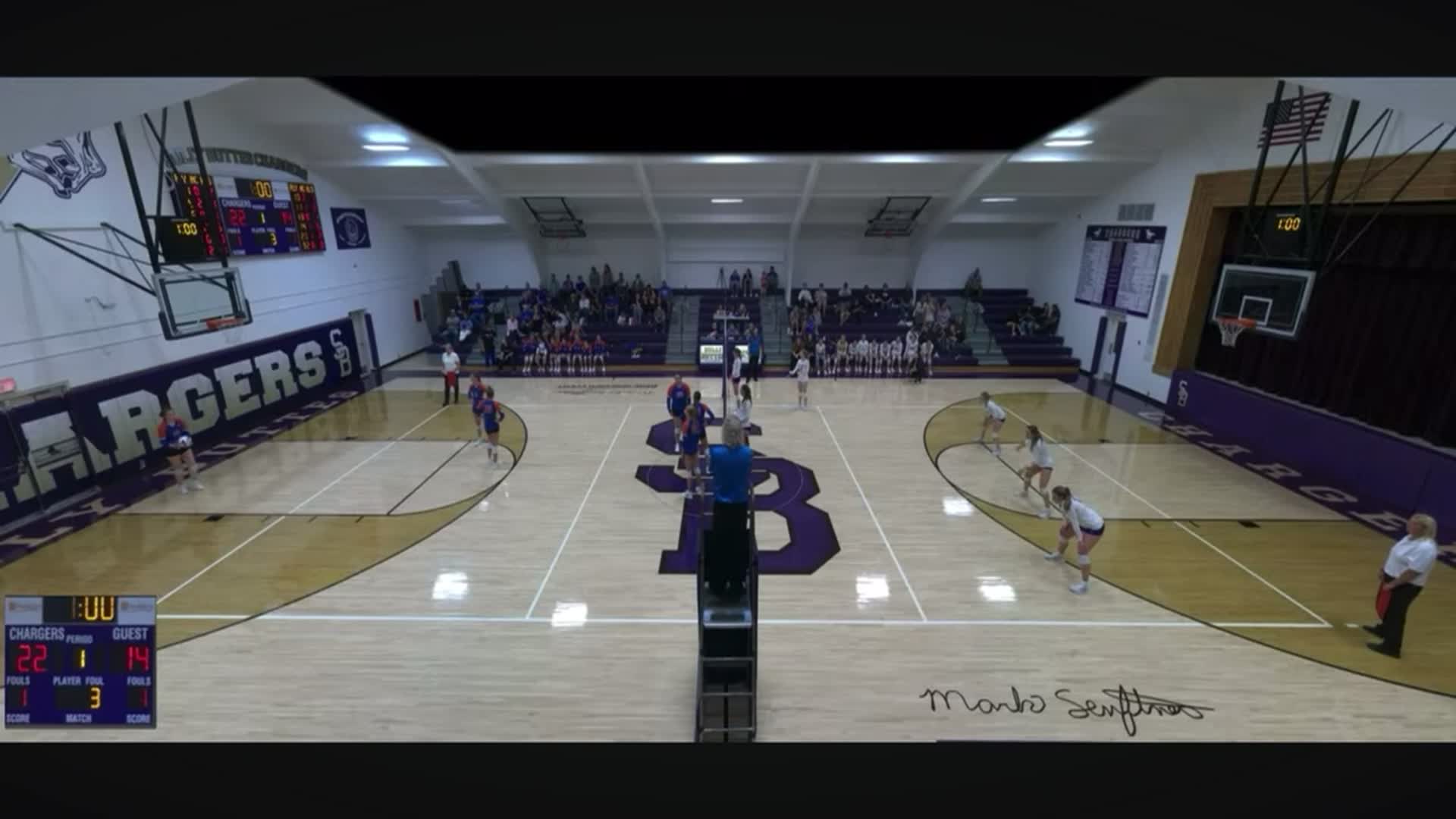 Chargers Vs. Coyotes '24