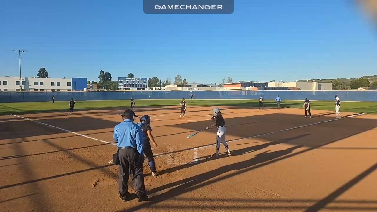 Alisha Covarrubias 2027 Double