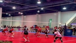 Phoenix Tourney Spring 2024