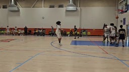 Take it to the Rim !!!!