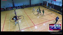 Highlights