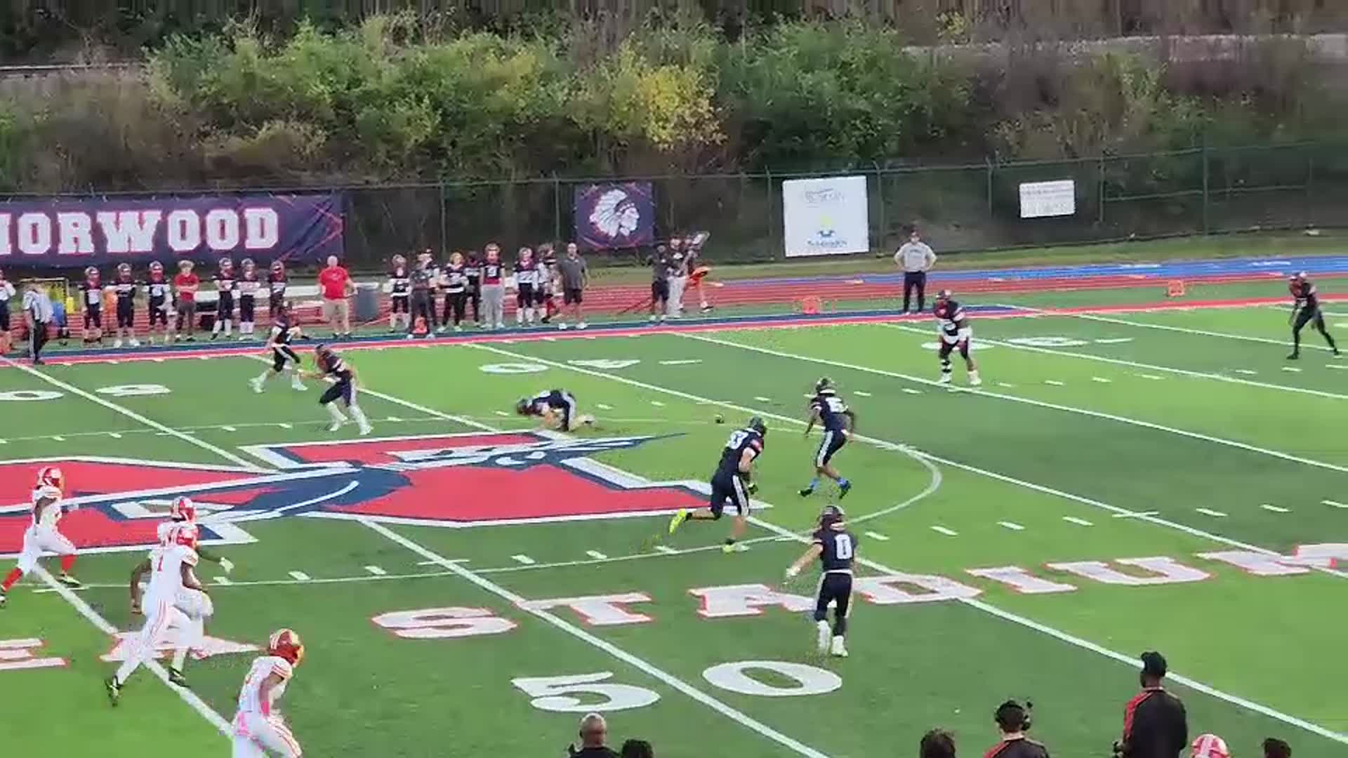 Q1 kickoff return