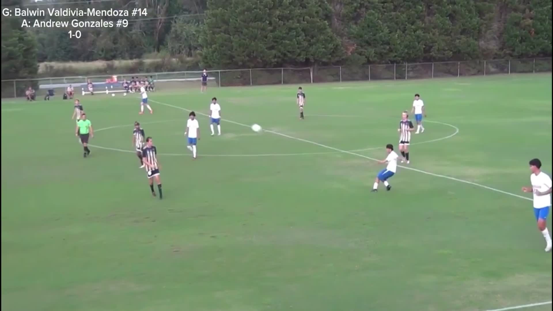 East Wake Goals @ Fike