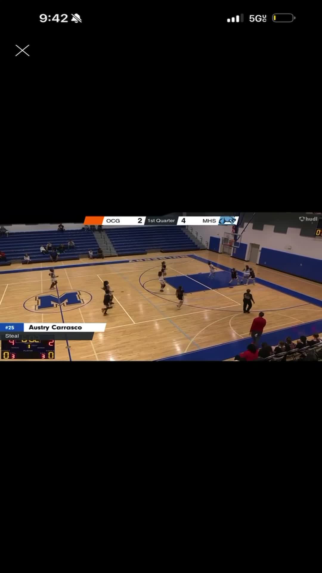 Austry Carrasco (2024) with 5 steals.