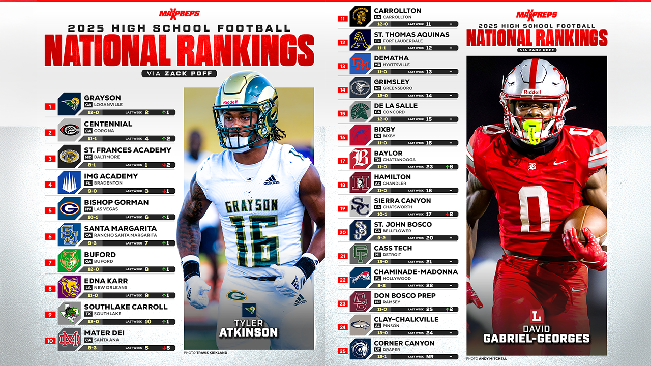 MaxPreps Top 25 Football Rankings | 2025 Regular Season Update #15