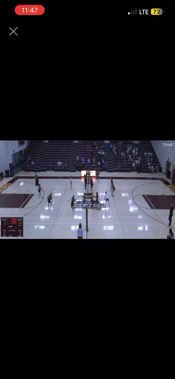 Some hits from outside