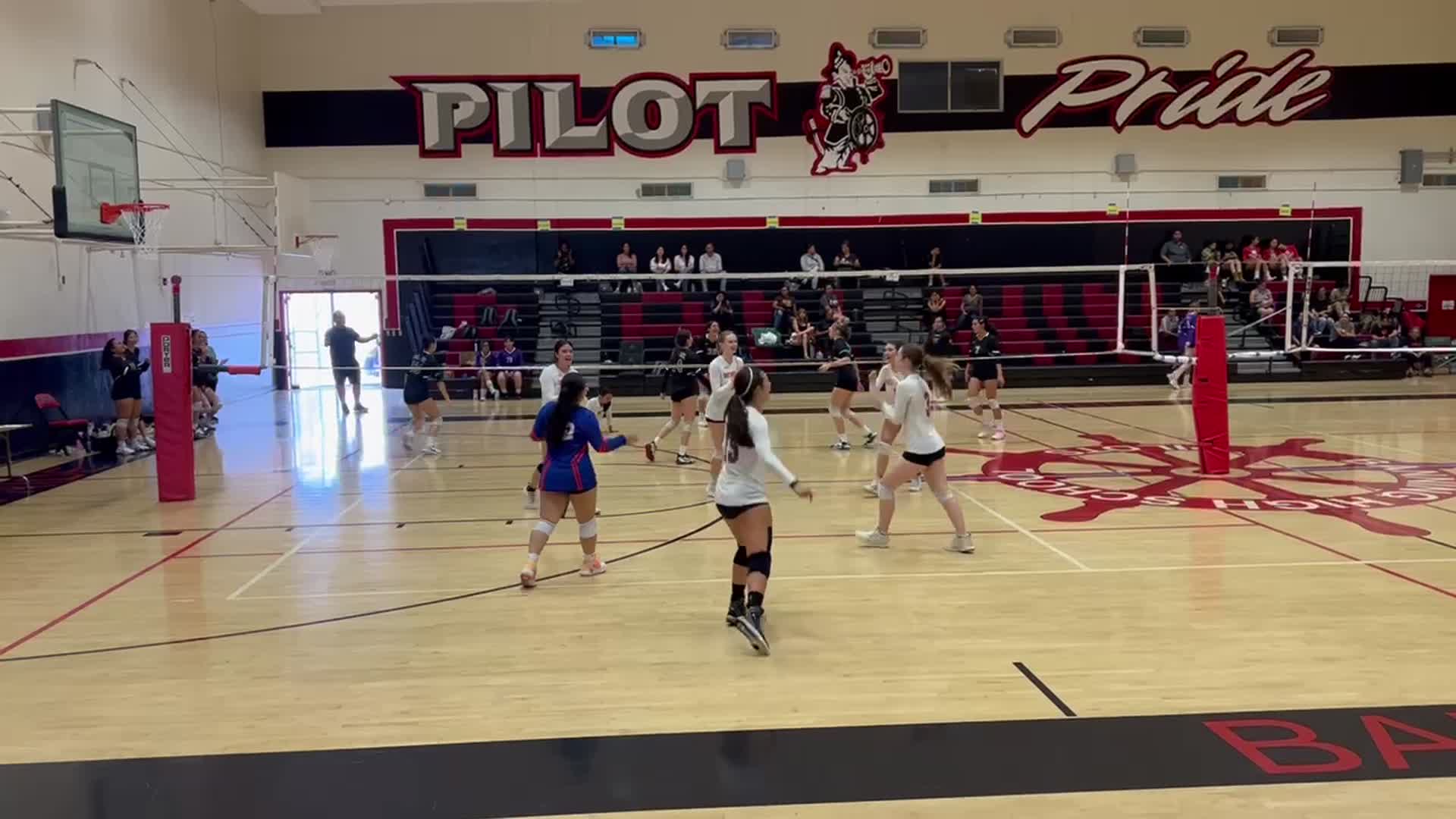 City Champion Showcase 2023