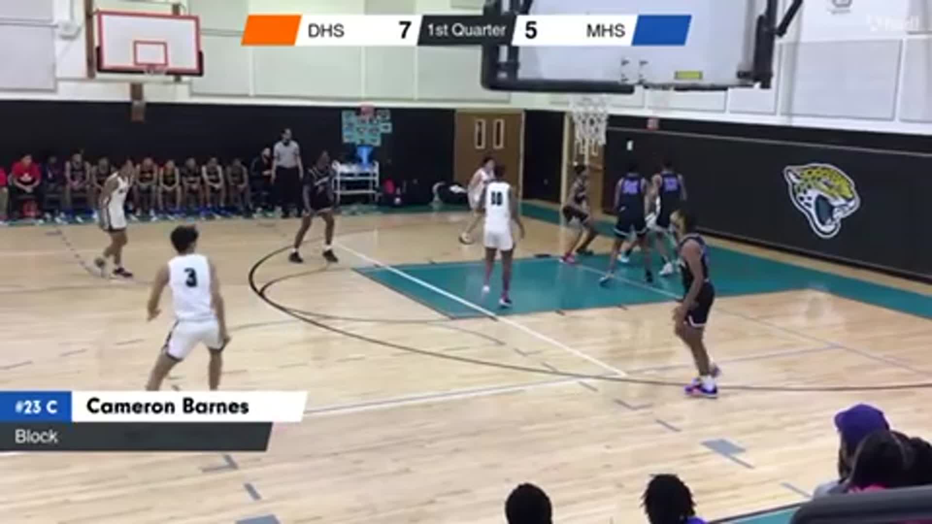 Duncanville vs Molina Feb 18 2020