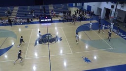 Rialto High School Gym Recording