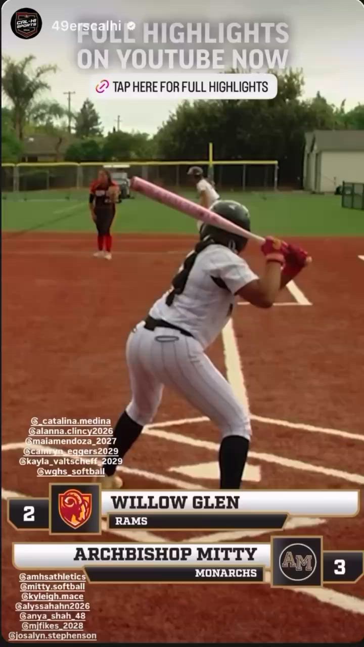 Win vs Willow Glen
