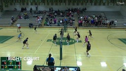 Jada Johnson 2026 Bend High School Tournament 2023