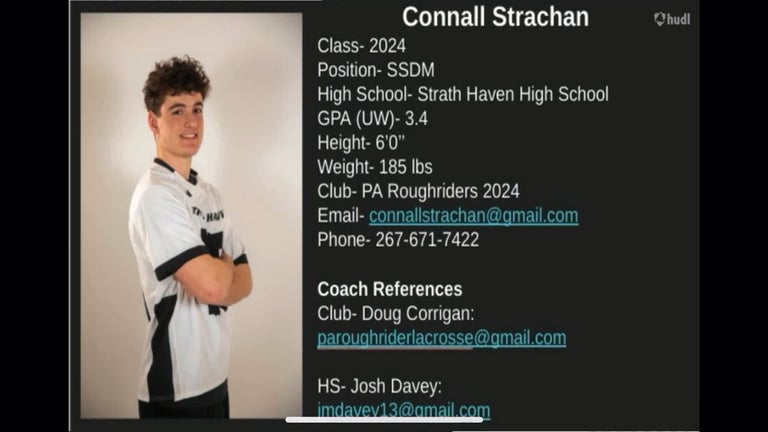 Video player poster image