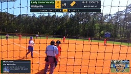 Loris Lady Lions vs Whiteville High School
North Myrtle Beach High School Tournament