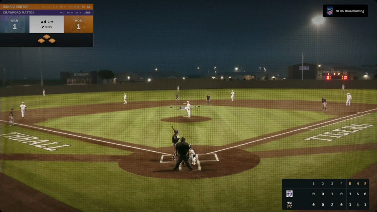 Grand Slam vs. Gatesville