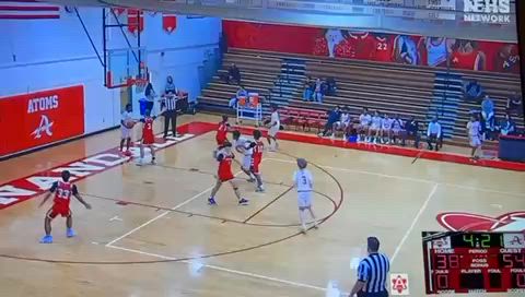 Highlight vs Annandale