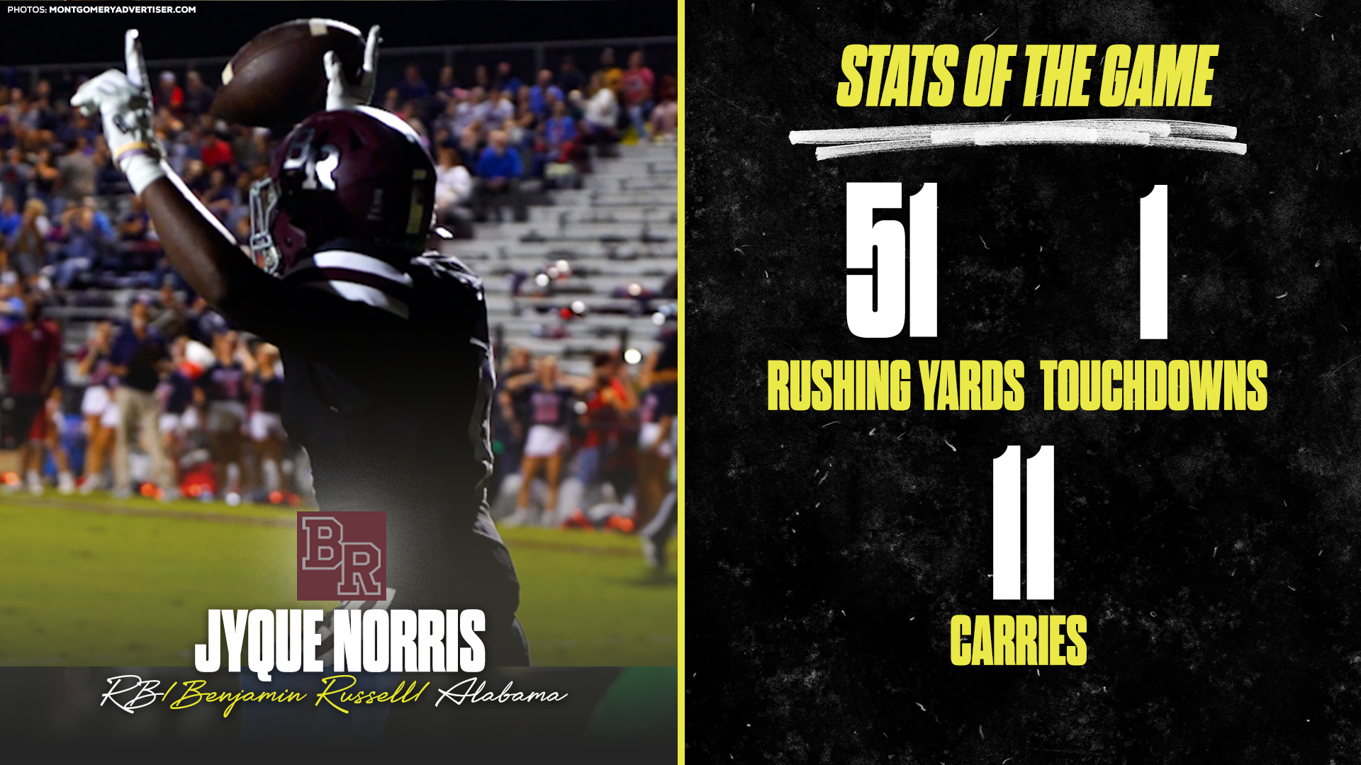 Jyque Norris Powers Ground Game With 11 Carries, TD in Benjamin Russell Win