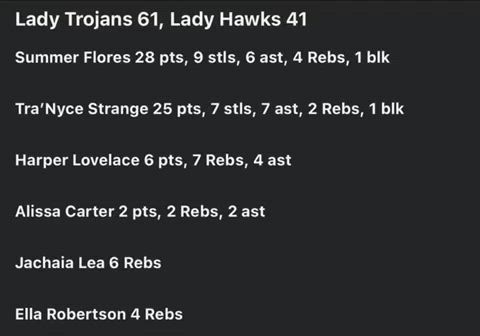 Highlights in win @ Gretna Lady Hawks