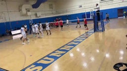 Sunnyside Vs SAHUARO